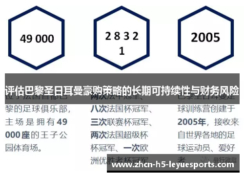 评估巴黎圣日耳曼豪购策略的长期可持续性与财务风险 评估巴黎圣日耳曼豪购策略的长期可持续性与财务风险