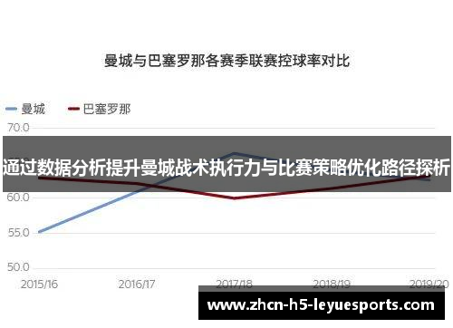通过数据分析提升曼城战术执行力与比赛策略优化路径探析