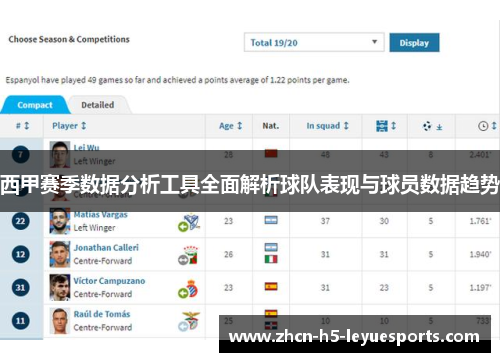 西甲赛季数据分析工具全面解析球队表现与球员数据趋势