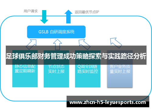 足球俱乐部财务管理成功策略探索与实践路径分析 足球俱乐部财务管理成功策略探索与实践路径分析