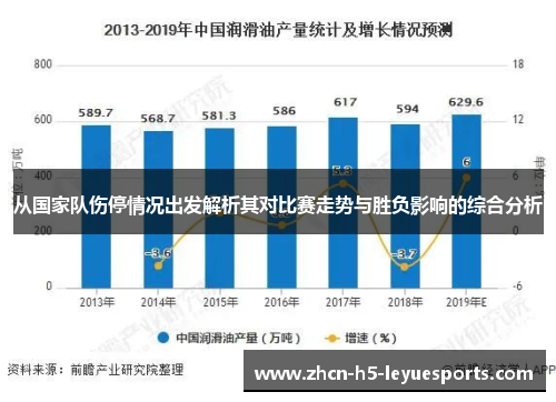 从国家队伤停情况出发解析其对比赛走势与胜负影响的综合分析